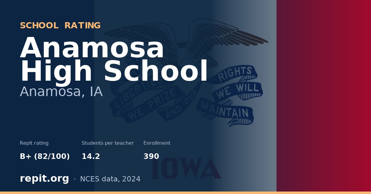 Anamosa High School, Anamosa, IA — Repit school rating B+ (82/100)
