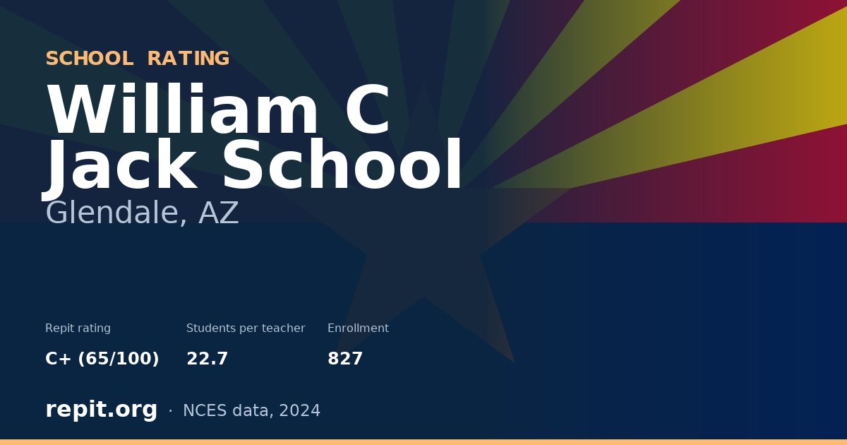 William C Jack School, Glendale, AZ — Repit school rating C+ (65/100)