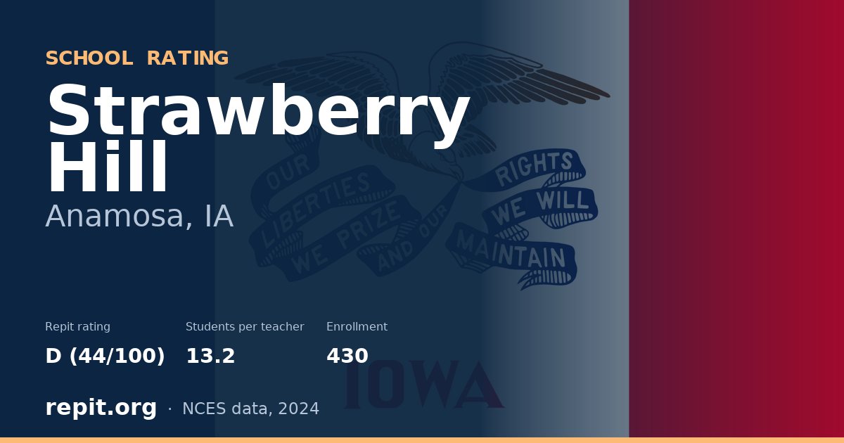 Strawberry Hill, Anamosa, IA — Repit school rating D (44/100)