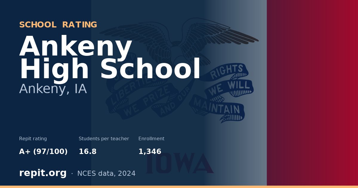 Ankeny High School, Ankeny, IA — Repit school rating A+ (97/100)