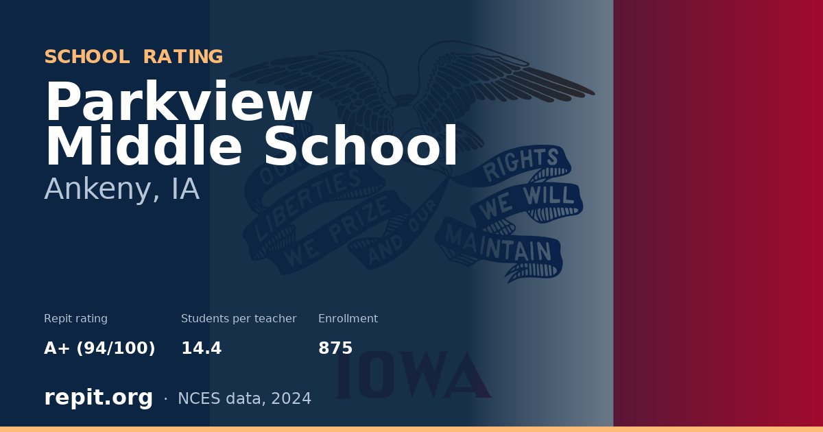 Parkview Middle School, Ankeny, IA — Repit school rating A+ (94/100)