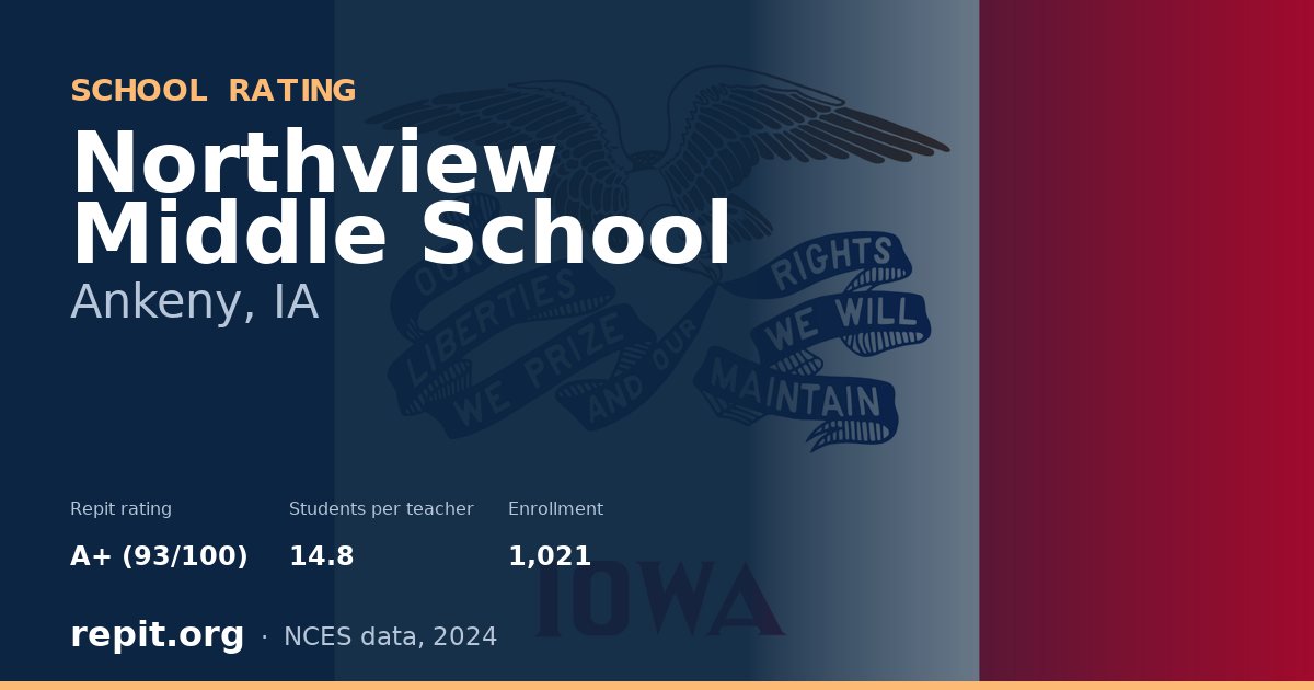 Northview Middle School, Ankeny, IA — Repit school rating A+ (93/100)