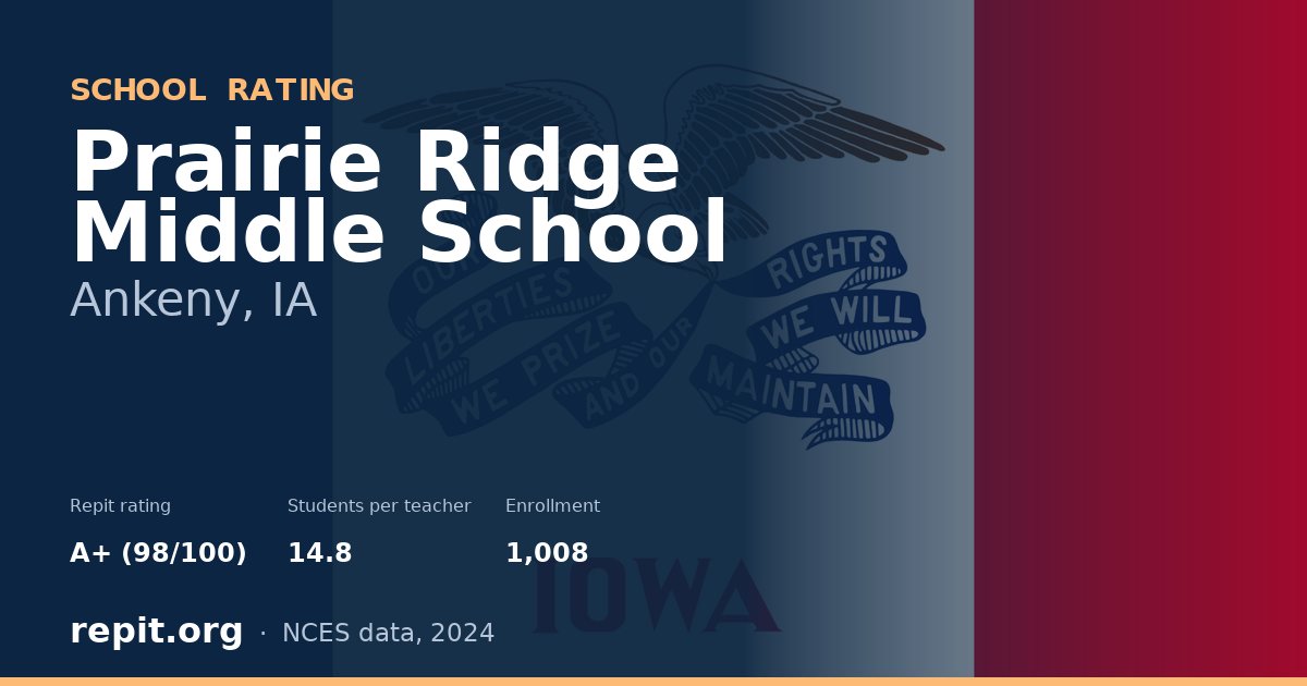 Prairie Ridge Middle School, Ankeny, IA — Repit school rating A+ (98/100)