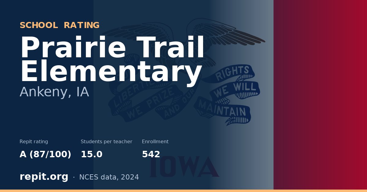 Prairie Trail Elementary, Ankeny, IA — Repit school rating A (87/100)
