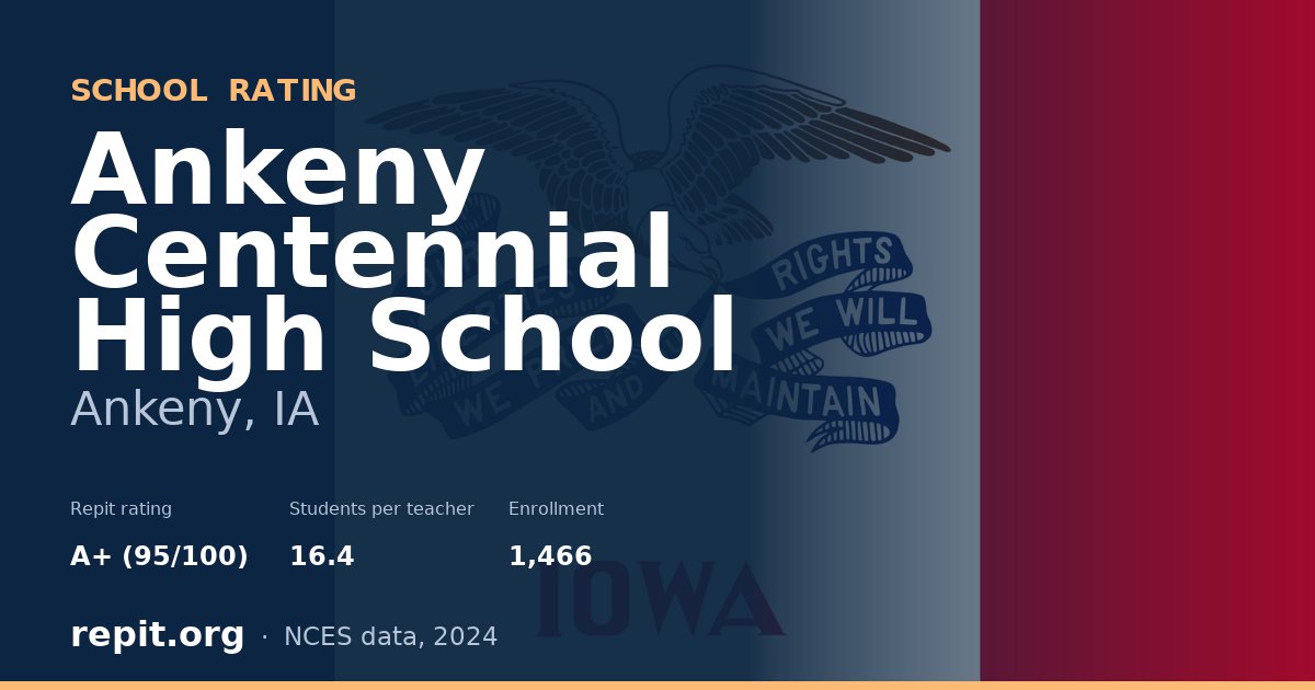 Ankeny Centennial High School, Ankeny, IA — Repit school rating A+ (95/100)