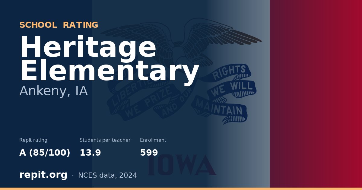 Heritage Elementary, Ankeny, IA — Repit school rating A (85/100)