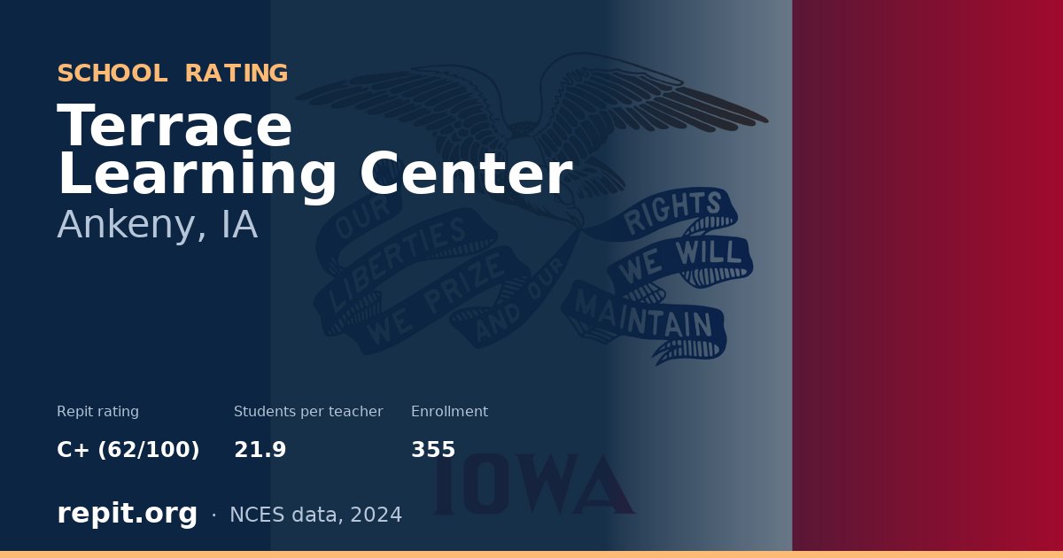 Terrace Learning Center, Ankeny, IA — Repit school rating C+ (62/100)