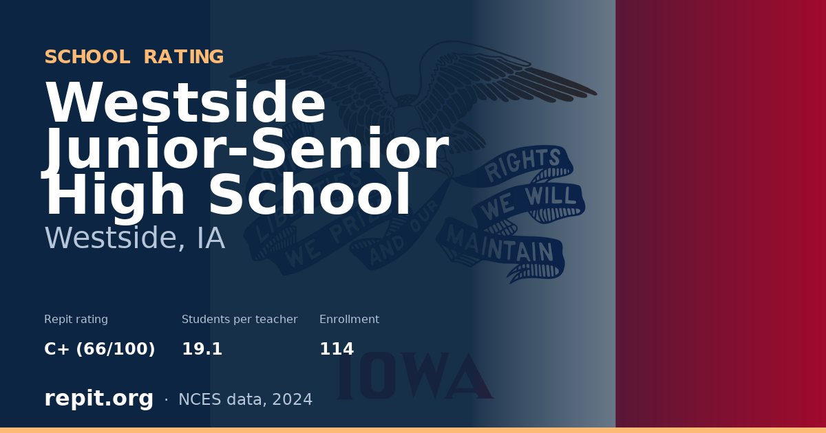 Westside Junior-Senior High School, Westside, IA — Repit school rating C+ (66/100)