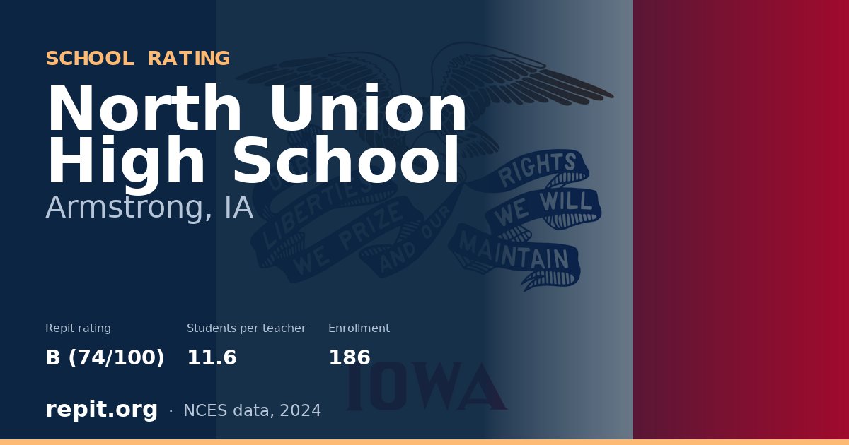 North Union High School, Armstrong, IA — Repit school rating B (74/100)