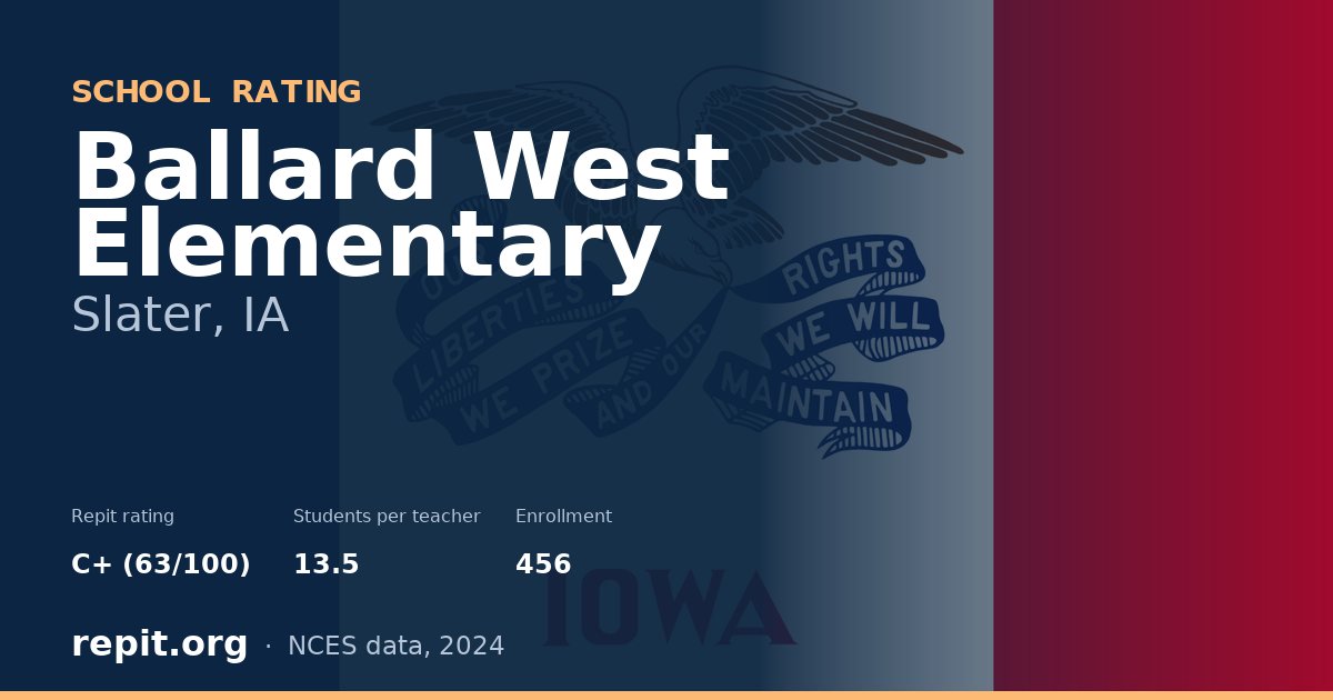 Ballard West Elementary, Slater, IA — Repit school rating C+ (63/100)