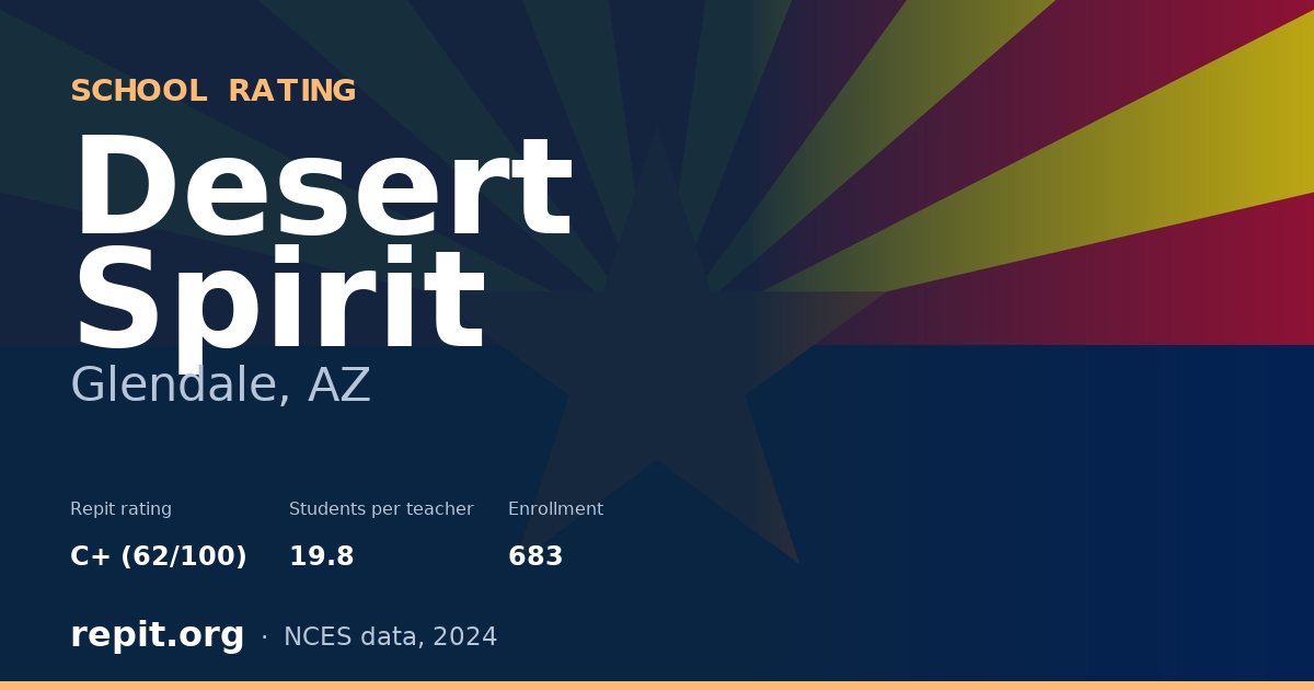 Desert Spirit, Glendale, AZ — Repit school rating C+ (62/100)