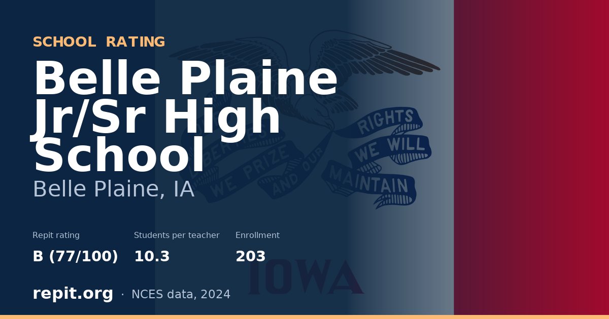 Belle Plaine Jr/Sr High School, Belle Plaine, IA — Repit school rating B (77/100)