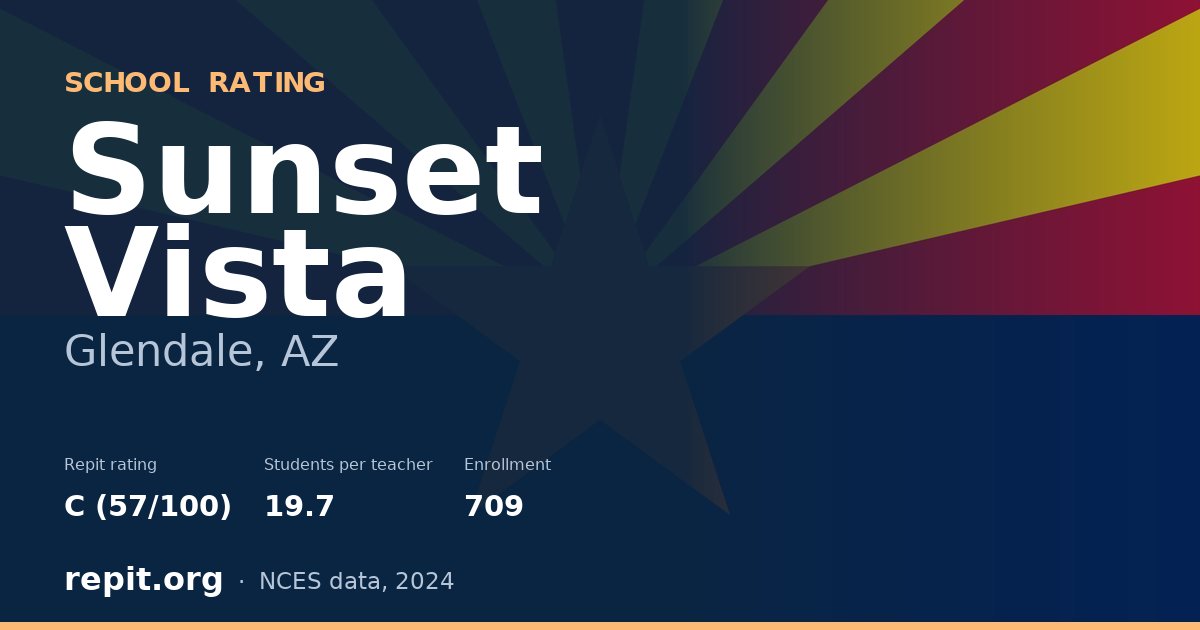 Sunset Vista, Glendale, AZ — Repit school rating C (57/100)