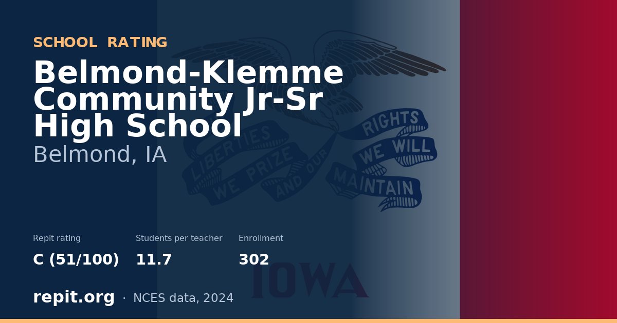 Belmond-Klemme Community Jr-Sr High School, Belmond, IA — Repit school rating C (51/100)