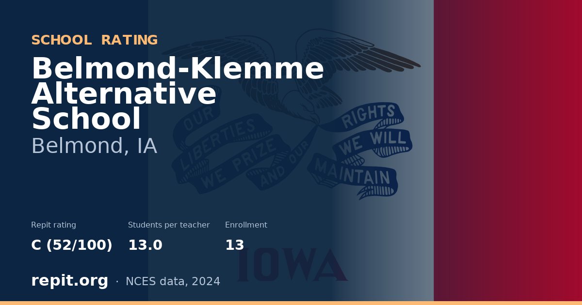 Belmond-Klemme Alternative School, Belmond, IA — Repit school rating C (52/100)