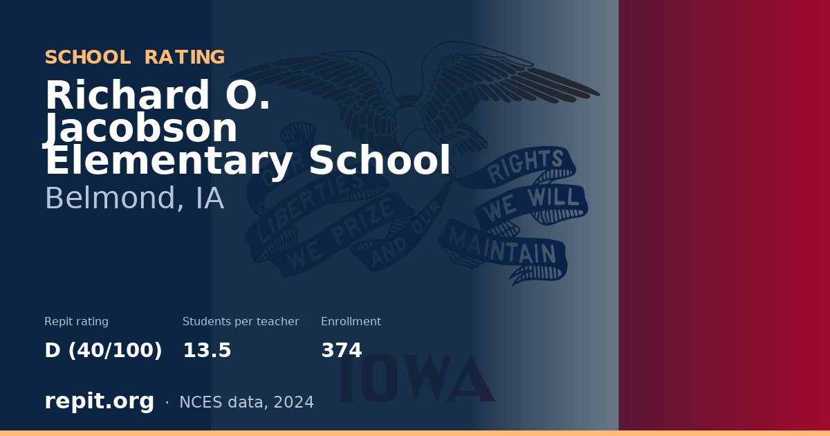 Richard O. Jacobson Elementary School, Belmond, IA — Repit school rating D (40/100)