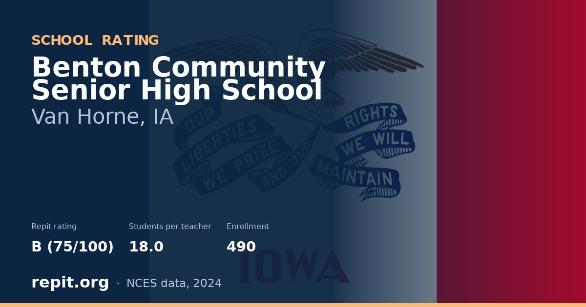 Benton Community Senior High School, Van Horne, IA — Repit school rating B (75/100)