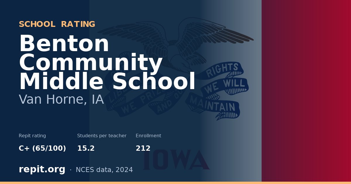 Benton Community Middle School, Van Horne, IA — Repit school rating C+ (65/100)