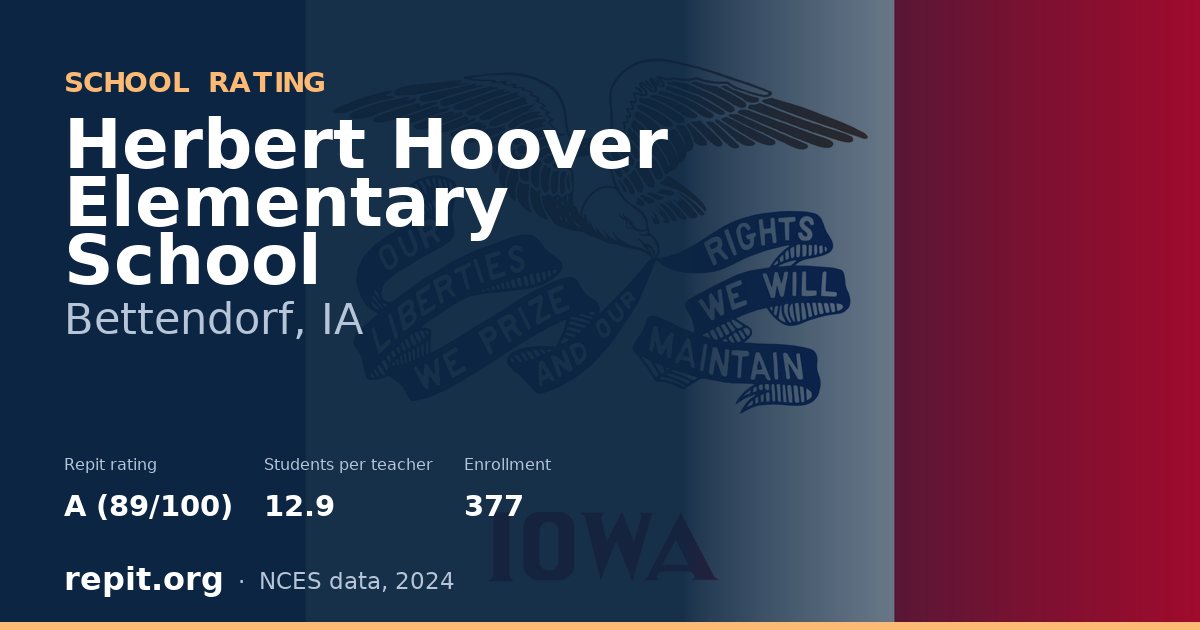 Herbert Hoover Elementary School, Bettendorf, IA — Repit school rating A (89/100)