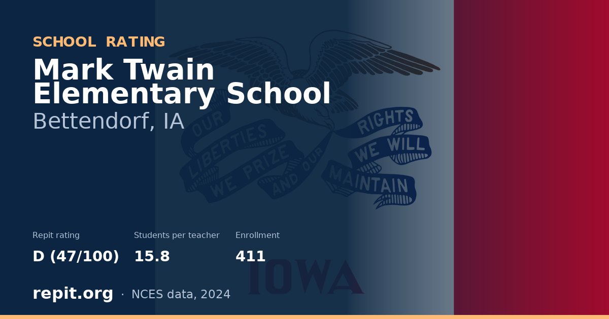 Mark Twain Elementary School, Bettendorf, IA — Repit school rating D (47/100)
