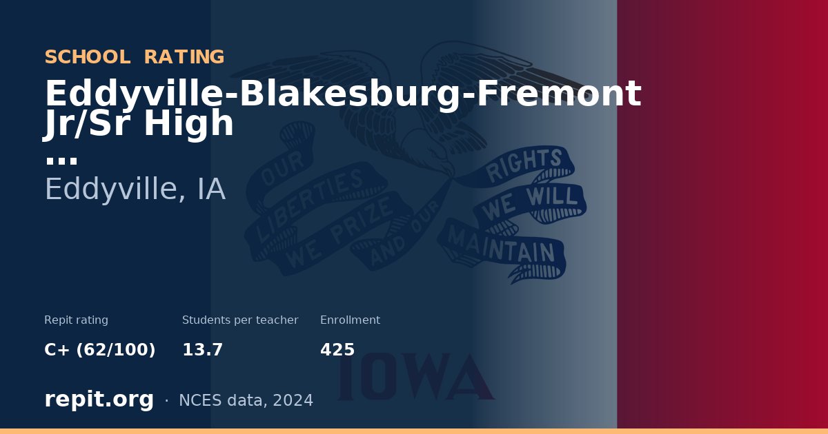 Eddyville-Blakesburg-Fremont Jr/Sr High, Eddyville, IA — Repit school rating C+ (62/100)