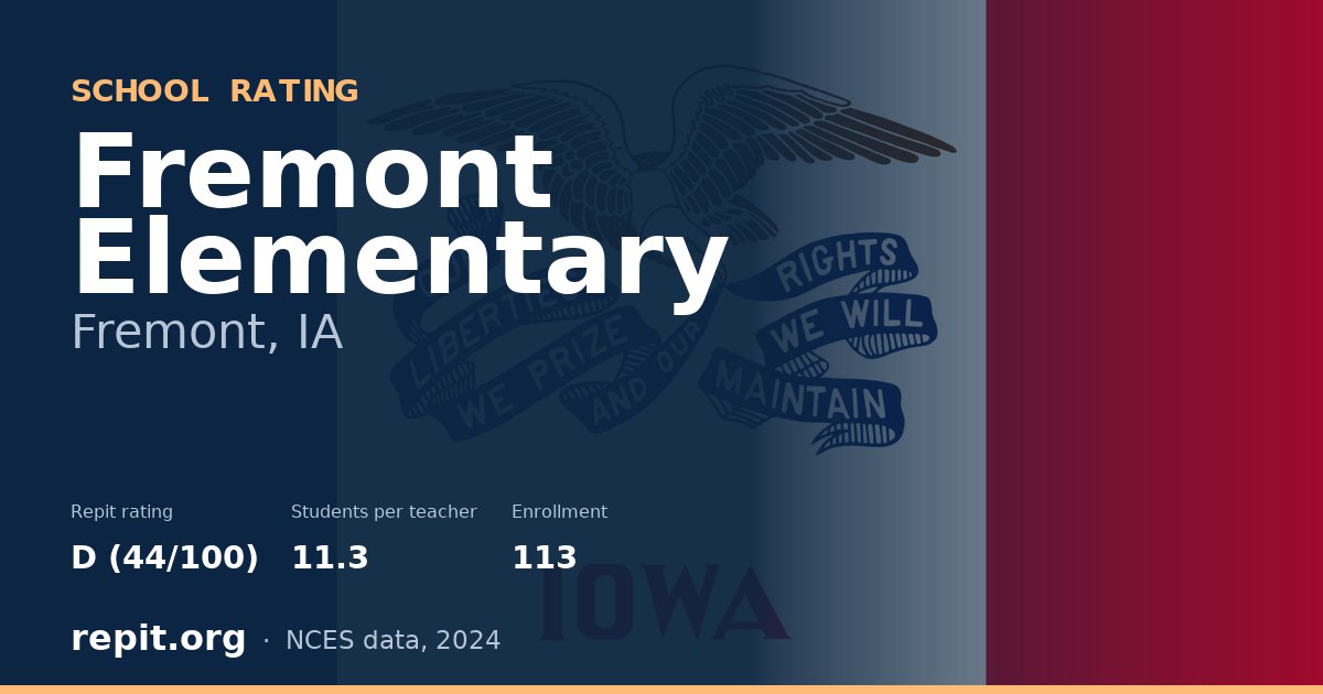 Fremont Elementary, Fremont, IA — Repit school rating D (44/100)