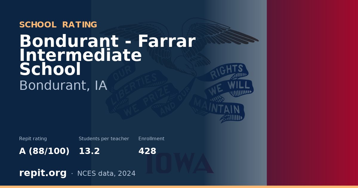 Bondurant - Farrar Intermediate School, Bondurant, IA — Repit school rating A (88/100)