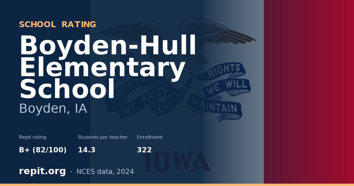 Boyden-Hull Elementary School, Boyden, IA — Repit school rating B+ (82/100)