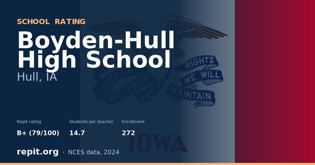 Boyden-Hull High School, Hull, IA — Repit school rating B+ (79/100)