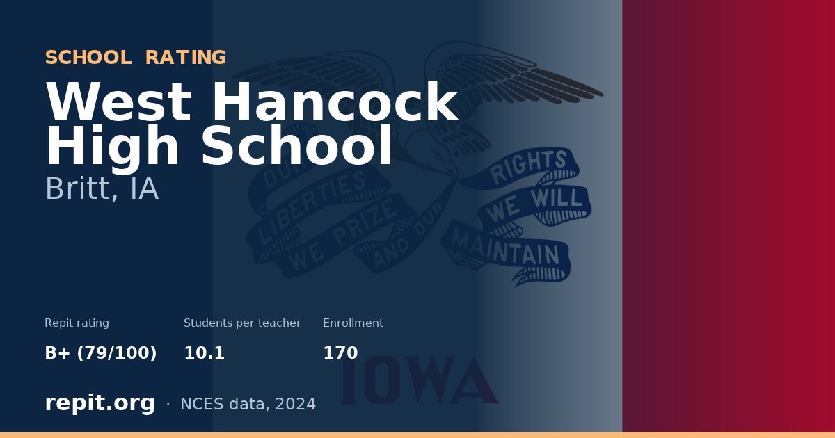 West Hancock High School, Britt, IA — Repit school rating B+ (79/100)