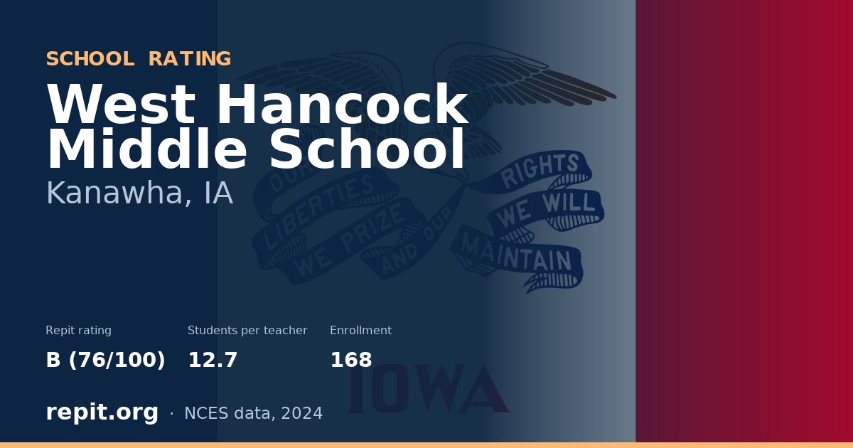 West Hancock Middle School, Kanawha, IA — Repit school rating B (76/100)