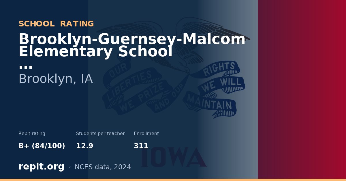 Brooklyn-Guernsey-Malcom Elementary School, Brooklyn, IA — Repit school rating B+ (84/100)