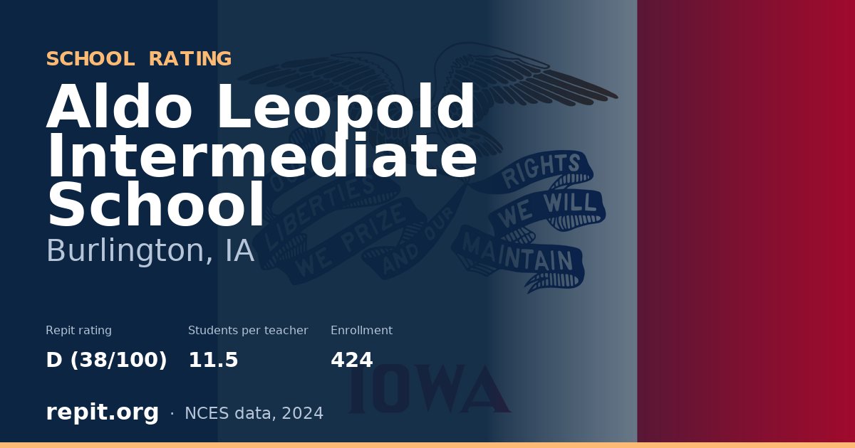 Aldo Leopold Intermediate School, Burlington, IA — Repit school rating D (38/100)