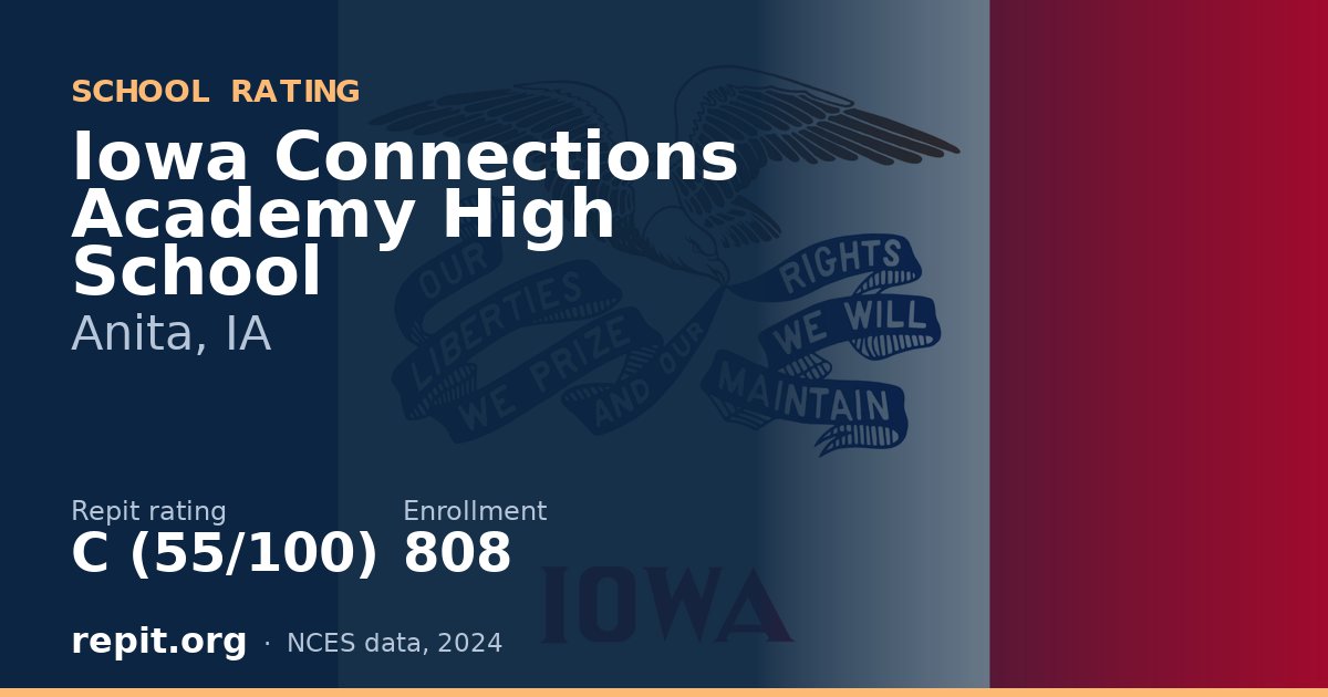 Iowa Connections Academy High School, Anita, IA — Repit school rating C (55/100)