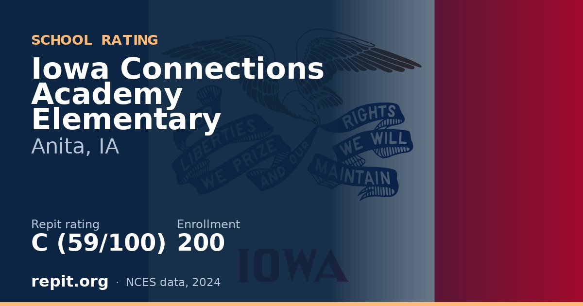 Iowa Connections Academy Elementary, Anita, IA — Repit school rating C (59/100)