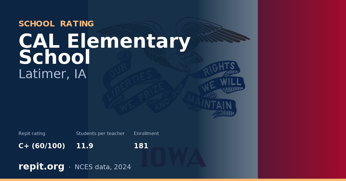CAL Elementary School, Latimer, IA — Repit school rating C+ (60/100)