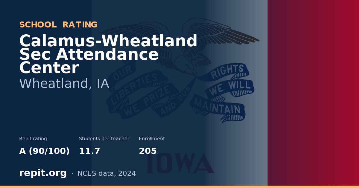 Calamus-Wheatland Sec Attendance Center, Wheatland, IA — Repit school rating A (90/100)
