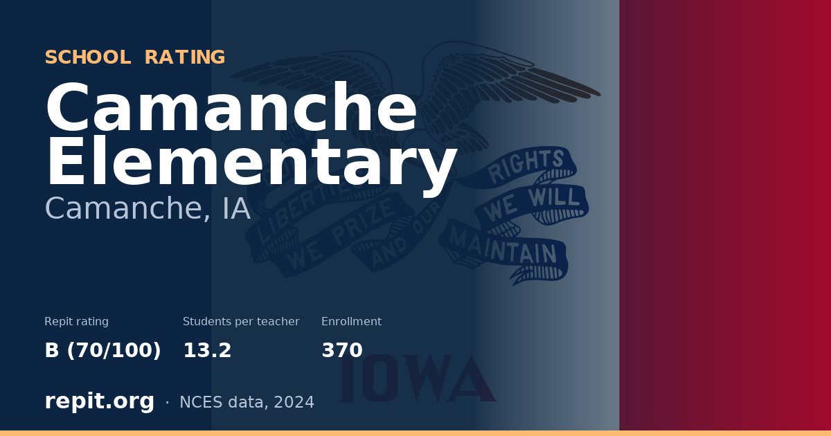 Camanche Elementary, Camanche, IA — Repit school rating B (70/100)