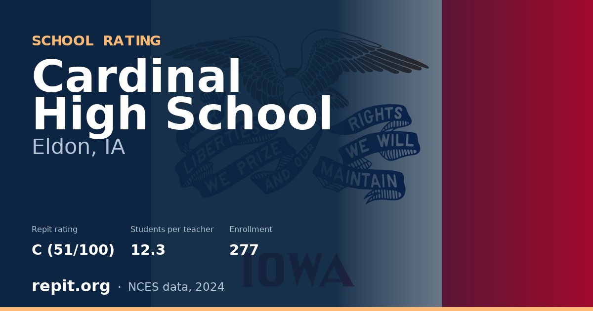 Cardinal High School, Eldon, IA — Repit school rating C (51/100)