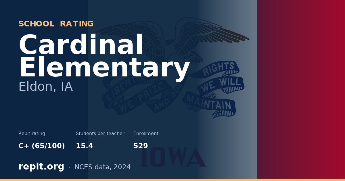 Cardinal Elementary, Eldon, IA — Repit school rating C+ (65/100)
