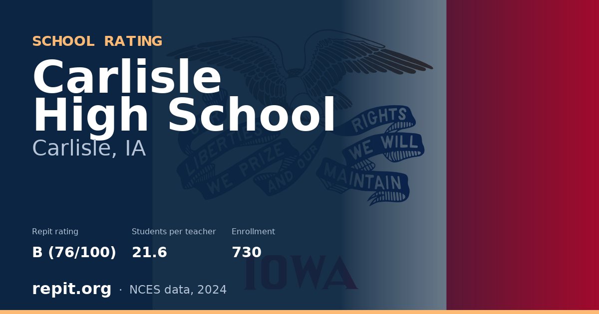 Carlisle High School, Carlisle, IA — Repit school rating B (76/100)