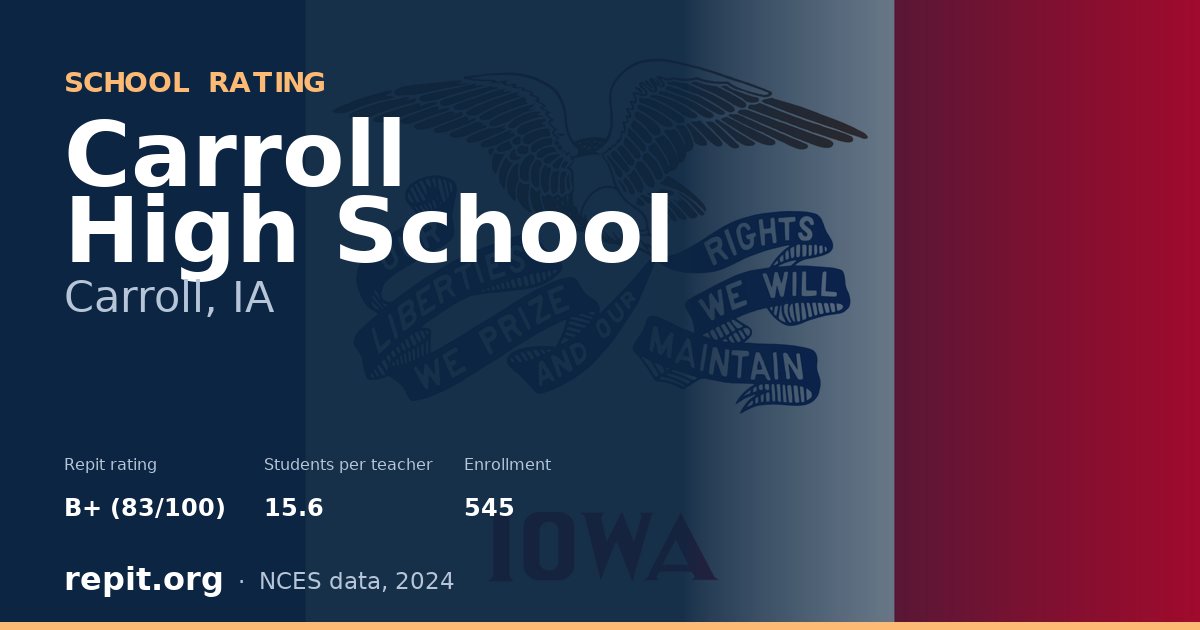 Carroll High School, Carroll, IA — Repit school rating B+ (83/100)