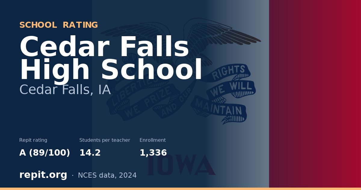 Cedar Falls High School, Cedar Falls, IA — Repit school rating A (89/100)