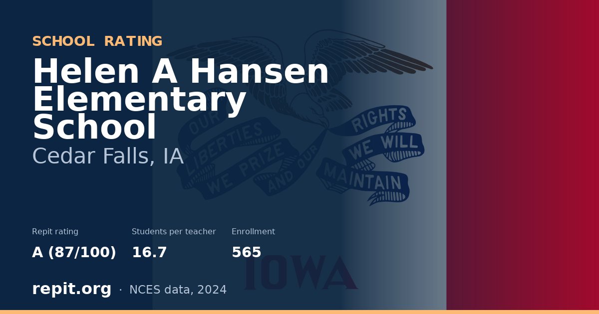 Helen A Hansen Elementary School, Cedar Falls, IA — Repit school rating A (87/100)