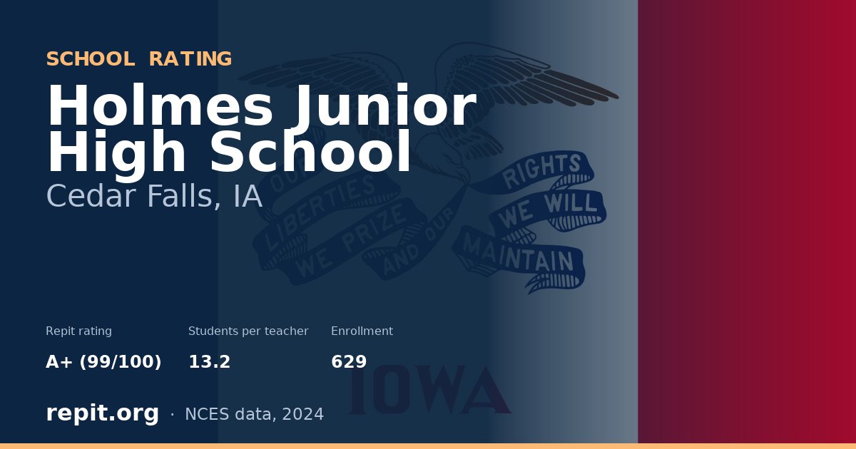 Holmes Junior High School, Cedar Falls, IA — Repit school rating A+ (99/100)