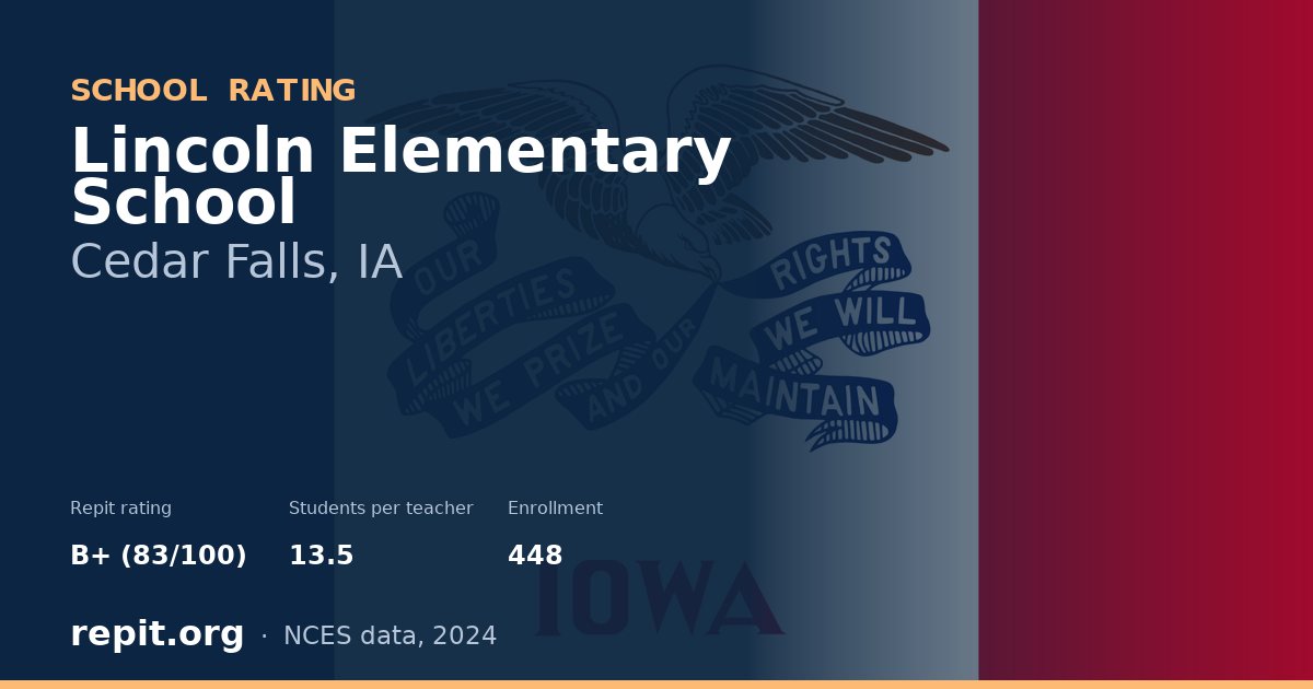 Lincoln Elementary School, Cedar Falls, IA — Repit school rating B+ (83/100)