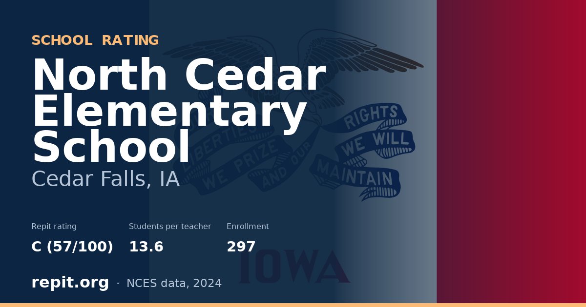 North Cedar Elementary School, Cedar Falls, IA — Repit school rating C (57/100)