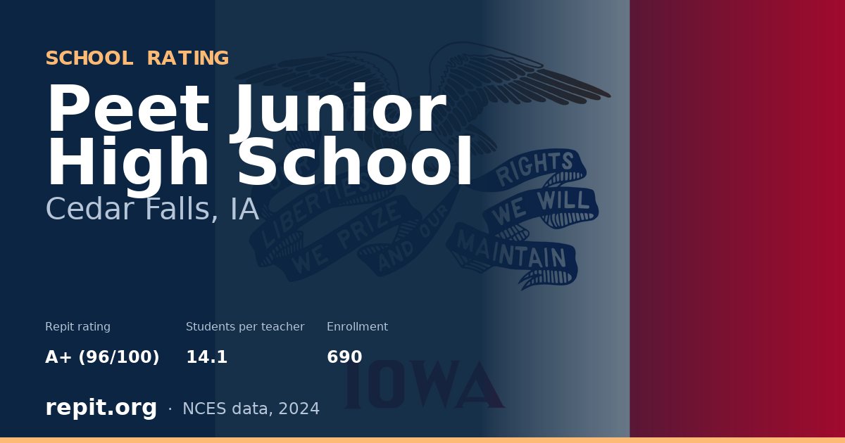 Peet Junior High School, Cedar Falls, IA — Repit school rating A+ (96/100)