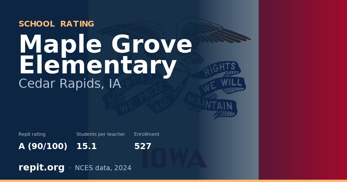 Maple Grove Elementary, Cedar Rapids, IA — Repit school rating A (90/100)