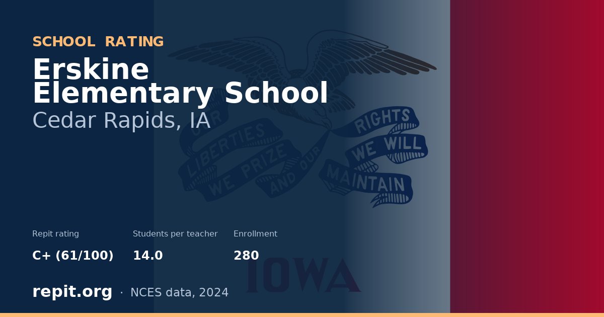 Erskine Elementary School, Cedar Rapids, IA — Repit school rating C+ (61/100)